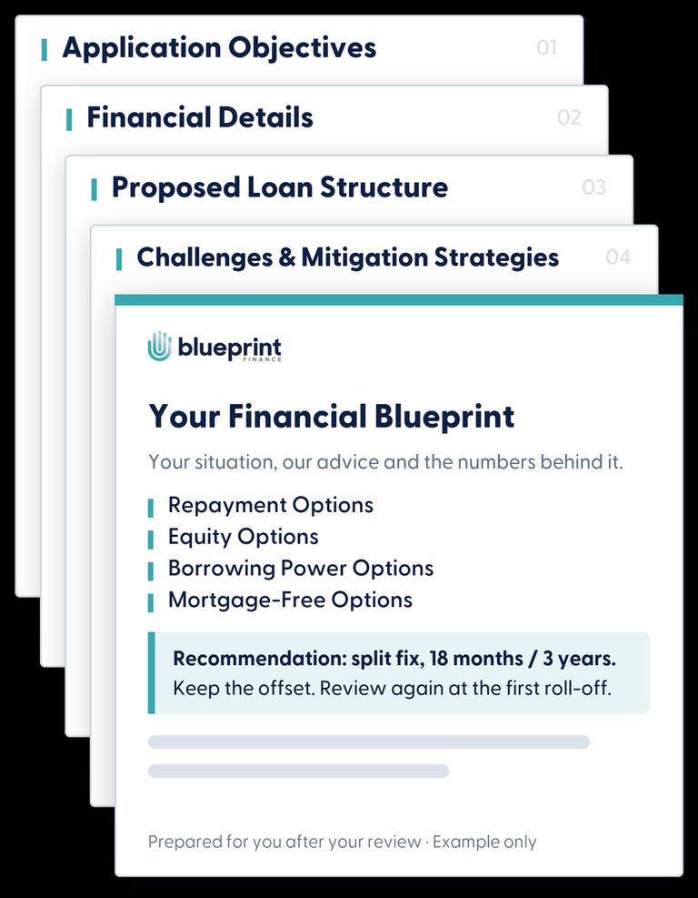 Financial Blueprint Example